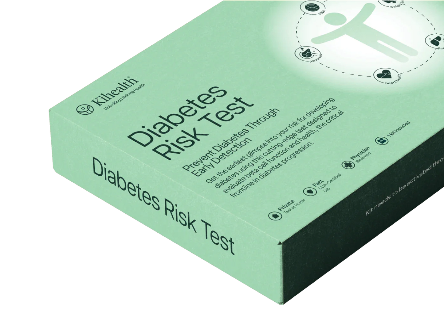 Diabetes Risk Test