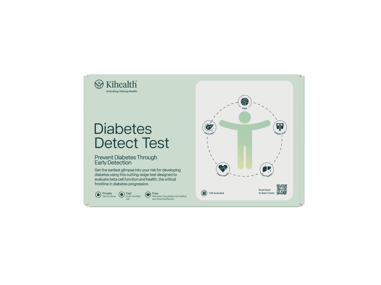 Diabetes Risk Test