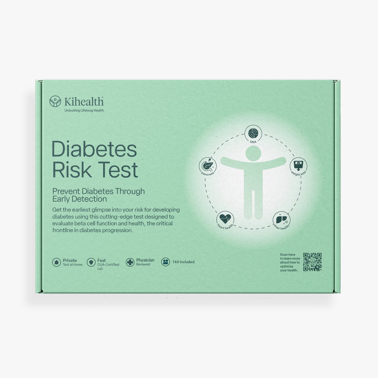 Diabetes Risk Test